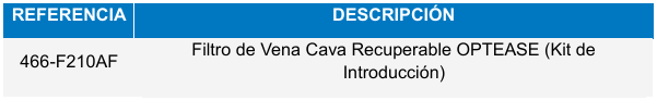 Filtro de vena cava - Imagen 2