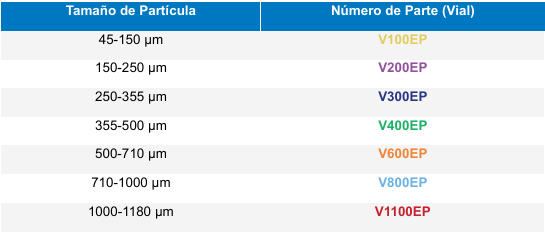 Partículas Bearing - Imagen 2