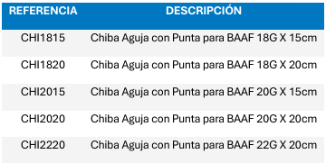 Agujas para biopsia: Aguja de aspiración chiba - Imagen 2