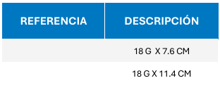 Agujas para biopsia: Aguja TRU CUT - Imagen 2