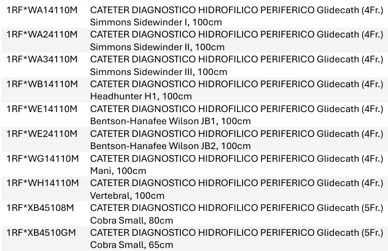 Catéter Guía Terumo - Imagen 2