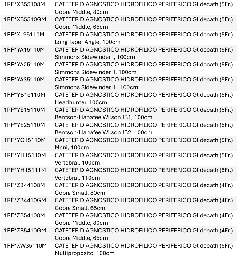 Catéter Guía Terumo - Imagen 3