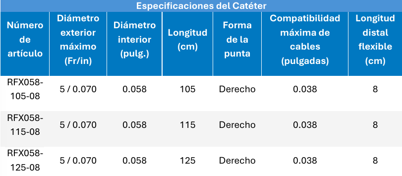 Catéter de soporte intracraneal Navien - Imagen 2