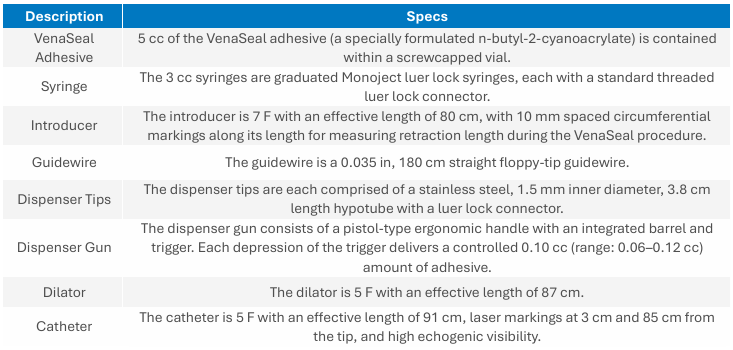 VenaSeal - Imagen 2